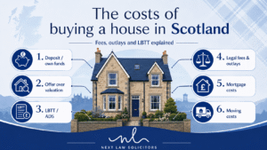 The costs of buying a house in Scotland Image 1